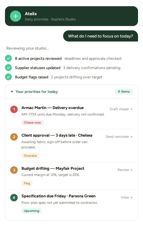 Atelix — Daily priorities